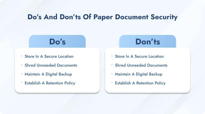 Infographic of do's and don't of paper document security