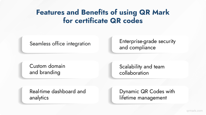 Features and benefits listed for QR Mark. 