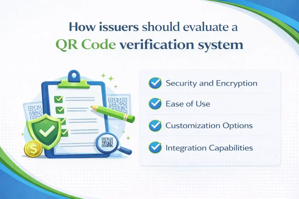 The image shows a clipboard with checkmarks, a shield, magnifying glass, QR codes, and a pencil on the left, symbolizing security and review.
