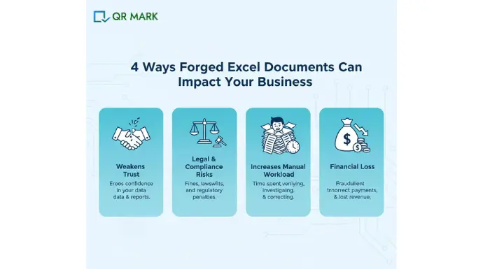 ways forged excel document can impact your business