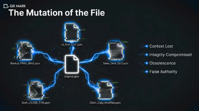 an image explaining disadvantages of using traditional methods to secure powerpoint