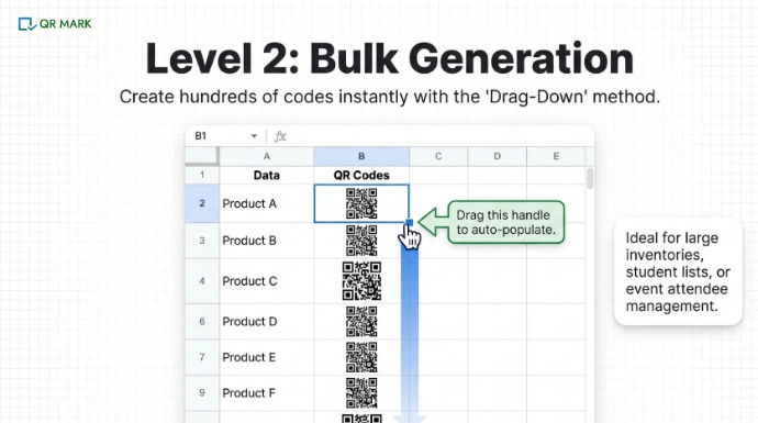an infographic explaining how to generate bulk qr codes in google sheets