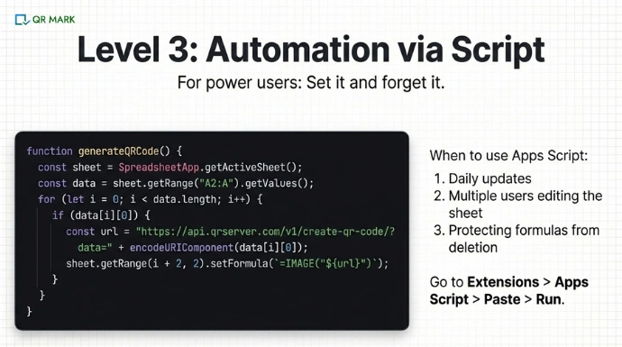 an infographic that explains the code to create qr codes in google sheet via script
