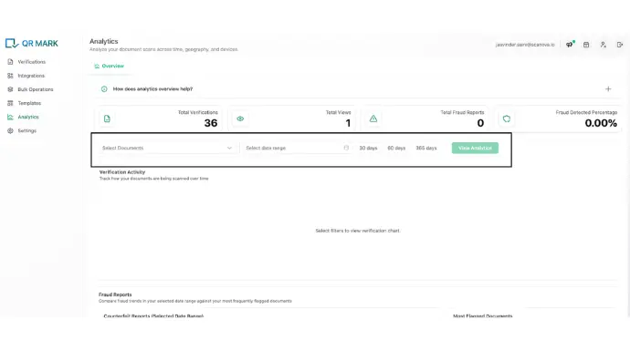 QR Mark Analytics dashboard
