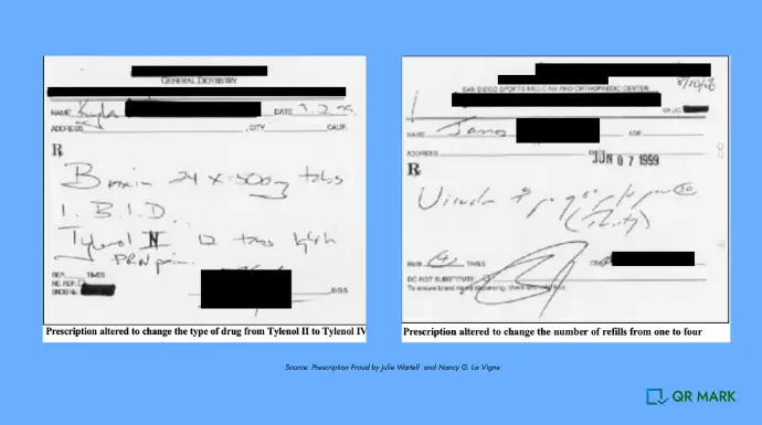 Two handwritten medical prescriptions showing examples of prescription fraud. The left prescription has been altered to change the drug type from Tylenol II to Tylenol IV, while the right prescription has been modified to increase refill counts from one to four. QR Mark branding appears in the bottom-right corner.